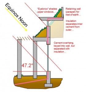 Front_Overhang_Schematic