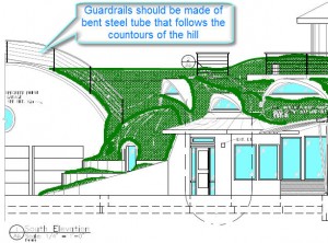 The guardrail is drawn with straight lines, like wires, but I hope to use curved steel or aluminum tubes